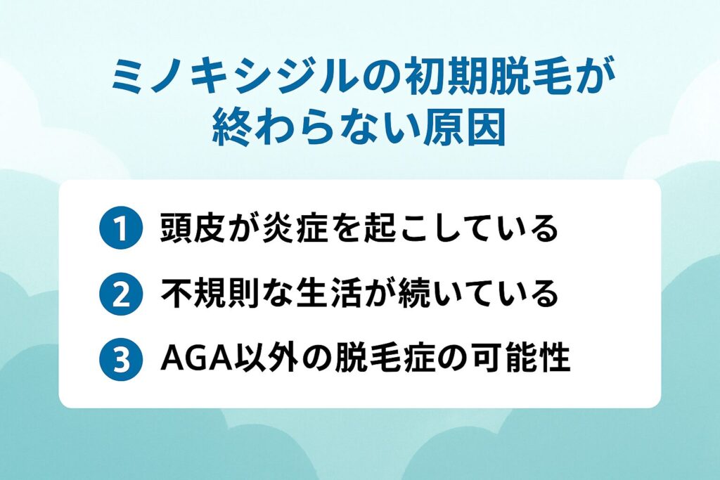 ミノキシジルの初期脱毛が終わらない原因が分かる画像