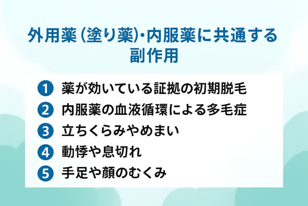 外用薬(塗り薬)・内服薬に共通する副作用が分かる画像