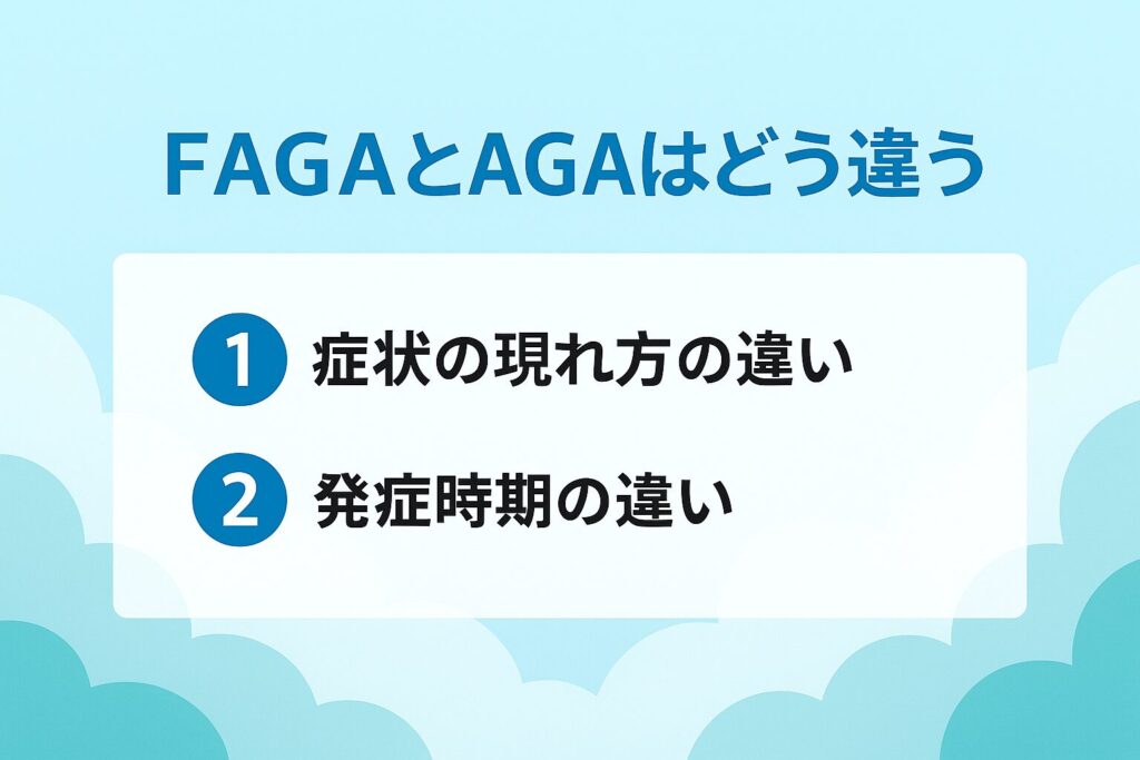 FAGAとAGAはどう違うか分かる画像