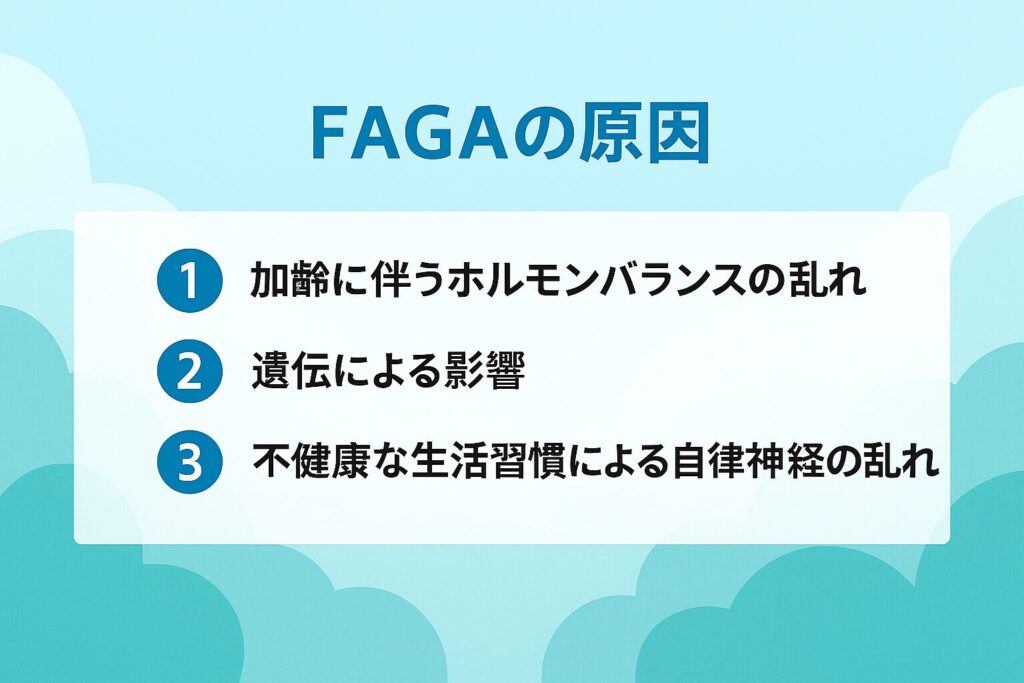 FAGAの原因が分かる画像