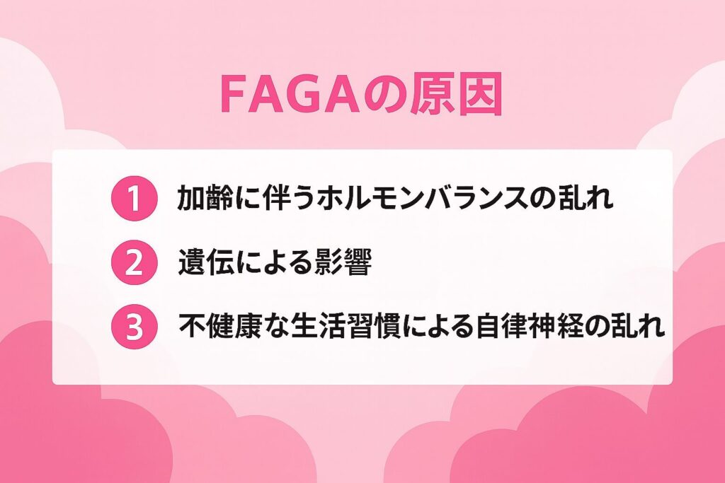 FAGAの原因が分かる画像