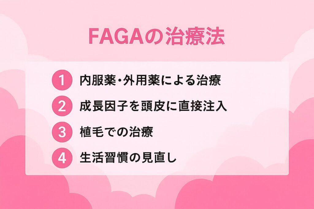 FAGAの治療法が分かる画像
