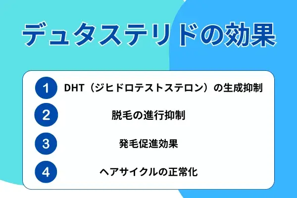 デュタステリドの効果が分かる画像