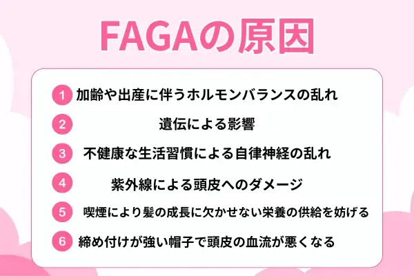 FAGAの原因が分かる画像