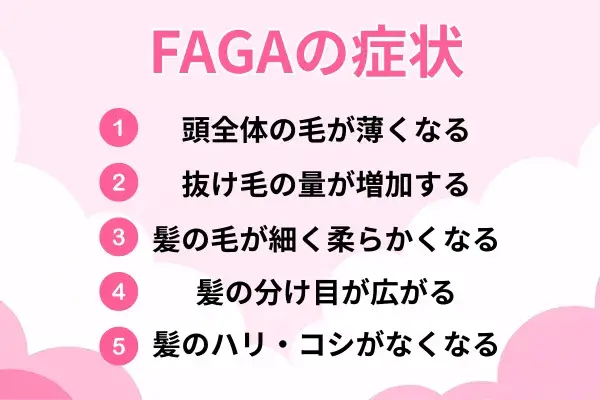 FAGAの症状が分かる画像