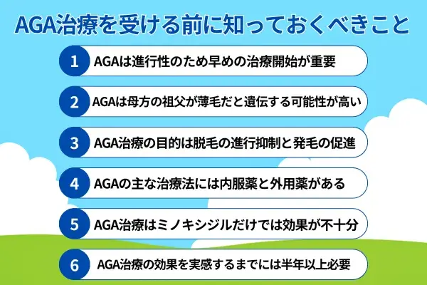 AGA治療を受ける前に知っておくべきことが分かる画像