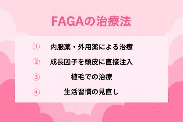 FAGAの治療法
