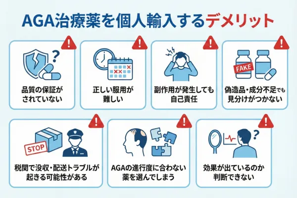 AGA治療薬を個人輸入するデメリット