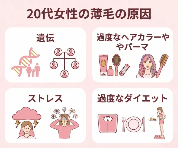 20代女性の薄毛の原因