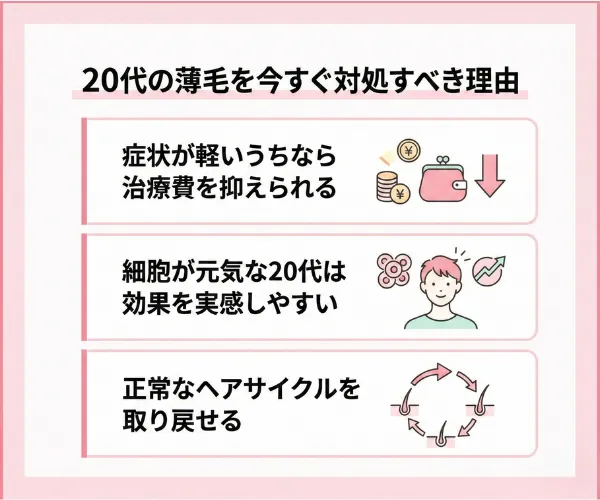 20代の薄毛を今すぐ対処すべき理由