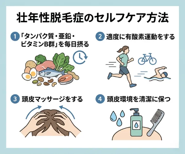 壮年性脱毛症のセルフケア方法