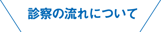 診療の流れについて