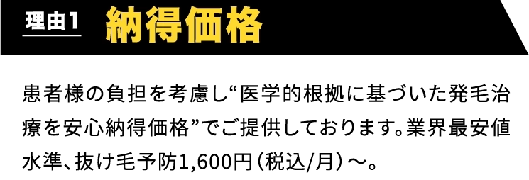 理由1 納得価格 患者様の負担を考慮し“医学的根拠に基づいた発毛治療を安心納得価格”でご提供しております。業界最安値水準、抜け毛予防1,600円（税込/月）〜。