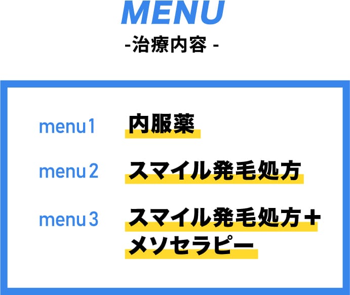 MENU -治療内容- menu 1 内服薬 menu 2 スマイル発毛処方 menu 3 スマイル発毛処方＋メソセラピー