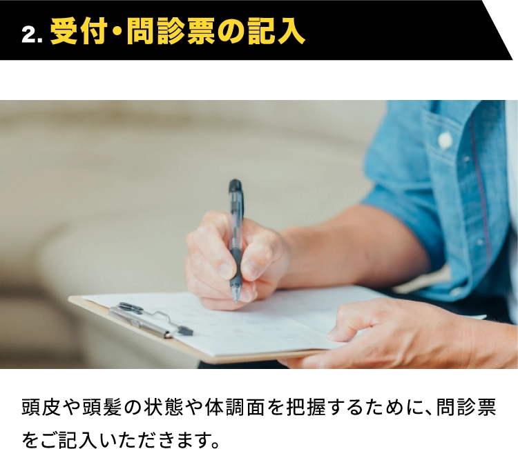 2.受付・問診票の記入