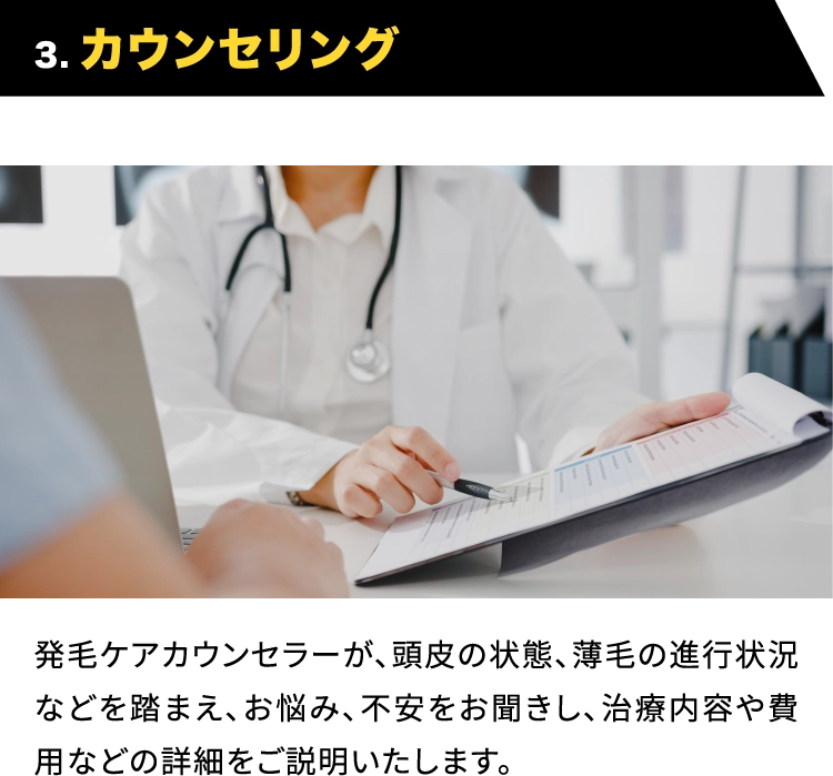 3.カウンセリング