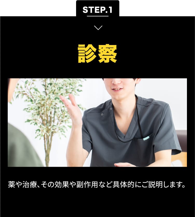 STEP.1 診察 薬や治療、その効果や副作用など具体的にご説明します。